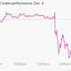 Image for article titled Mario Draghi won’t let anything stop him—from delaying big decisions